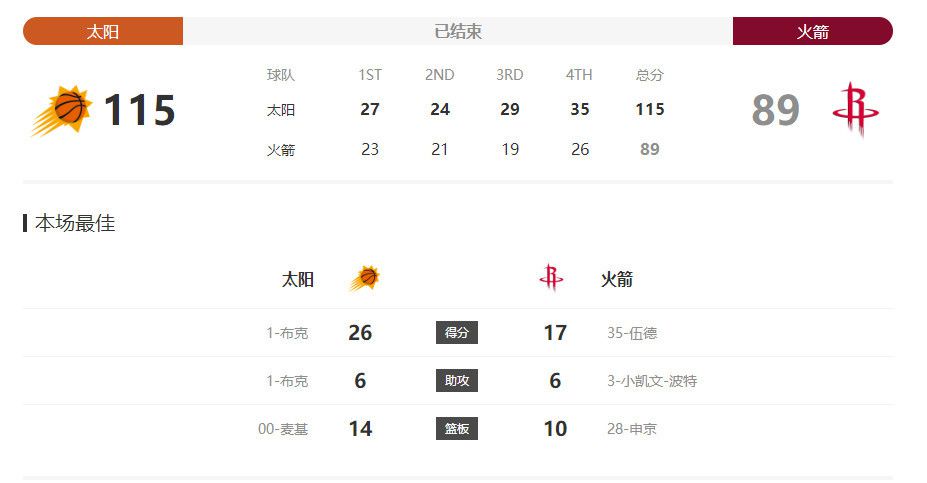 小舞大雷泳衣图片
